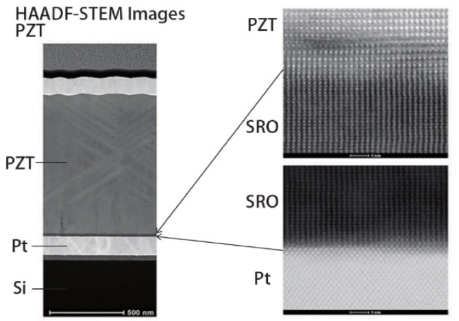 HAADF-STEM Images