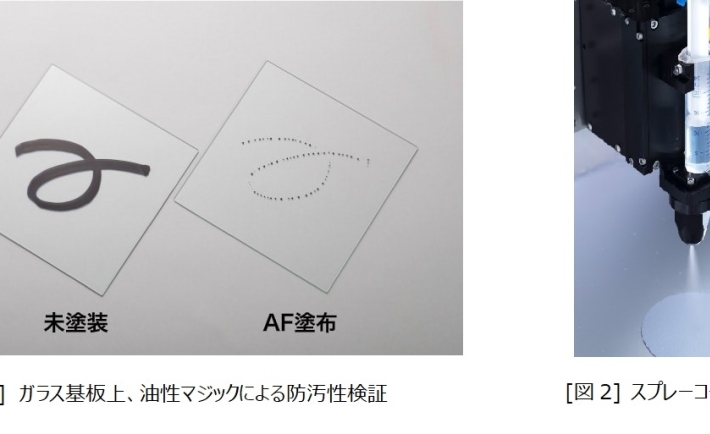 AF(防汚)コーティングについて