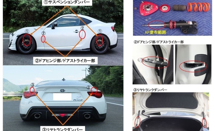 AF(防汚)コーティングの応用