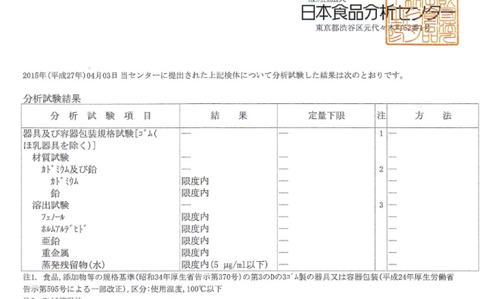 トフマク非粘着コートの食品用刃物への適用