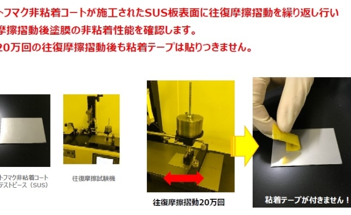 トフマク非粘着コートの摩擦耐久性