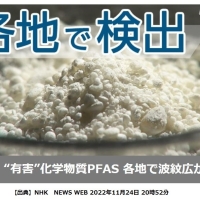 フッ素化合物(PFAS)規制と非粘着コーティングについて