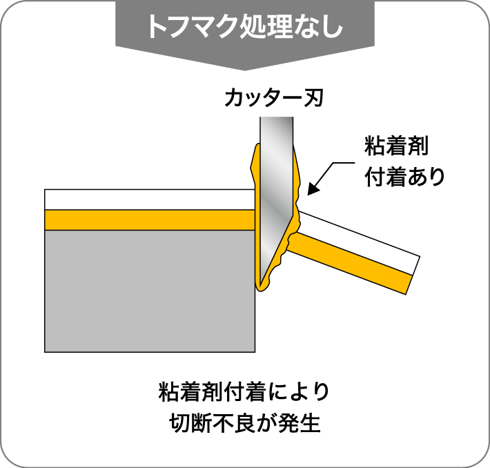 トフマク®処理なし
