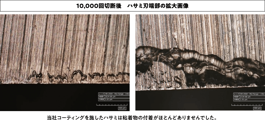 10,000回切断後　ハサミ刃端部の拡大画像。当社コーティングを施したハサミは粘着物の付着がほとんどありませんでした。